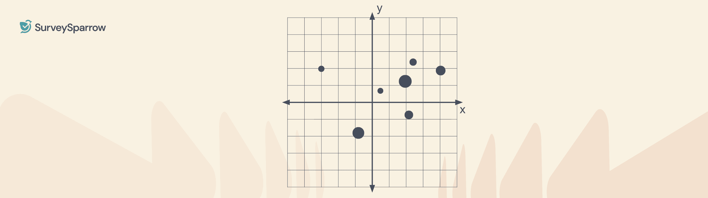 Perceptual Map 101: Definition, Examples, And How To Make One Perceptual Map 101: Definition, Examples, And How To Make One